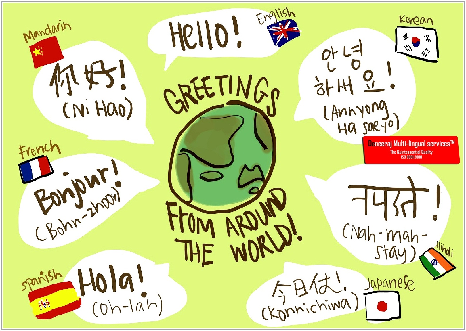 Ночь на других языках. Зелёные плакаты на разных языках. Приветствие на языках. Плакат на разных языках.