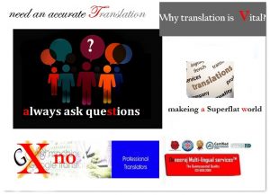 Foreign Language website Translation Interpretation
